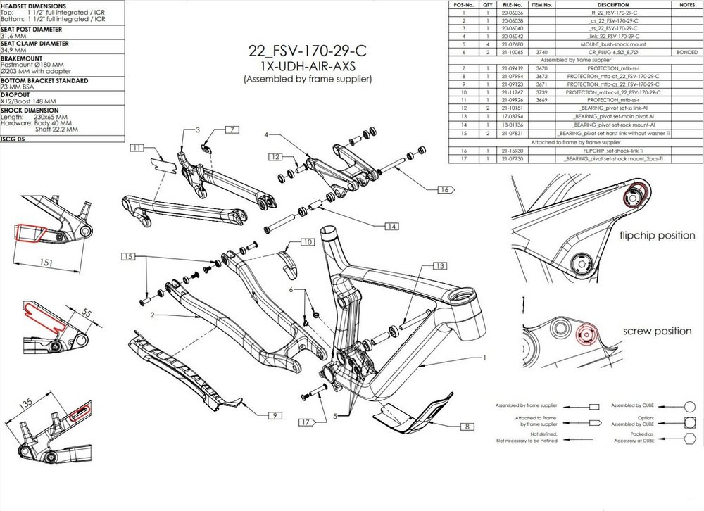 Fahrrad Revision Fahrrad Revision